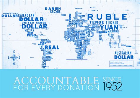 christian financial accountability ministry.